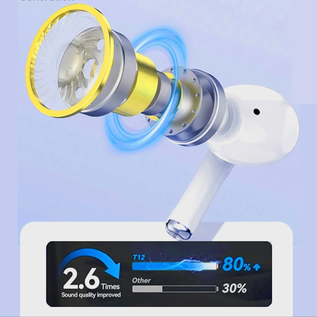 SoundX A7
