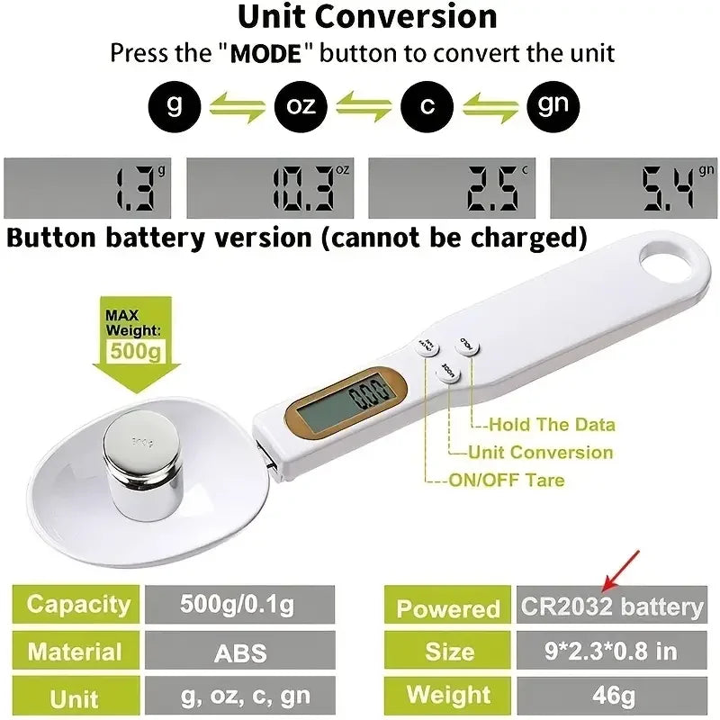 PrecisionSpoon Pro