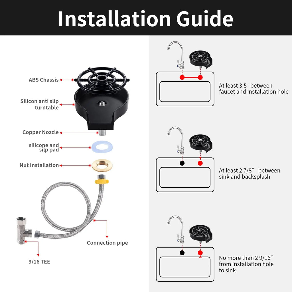 RinseFlow Pro