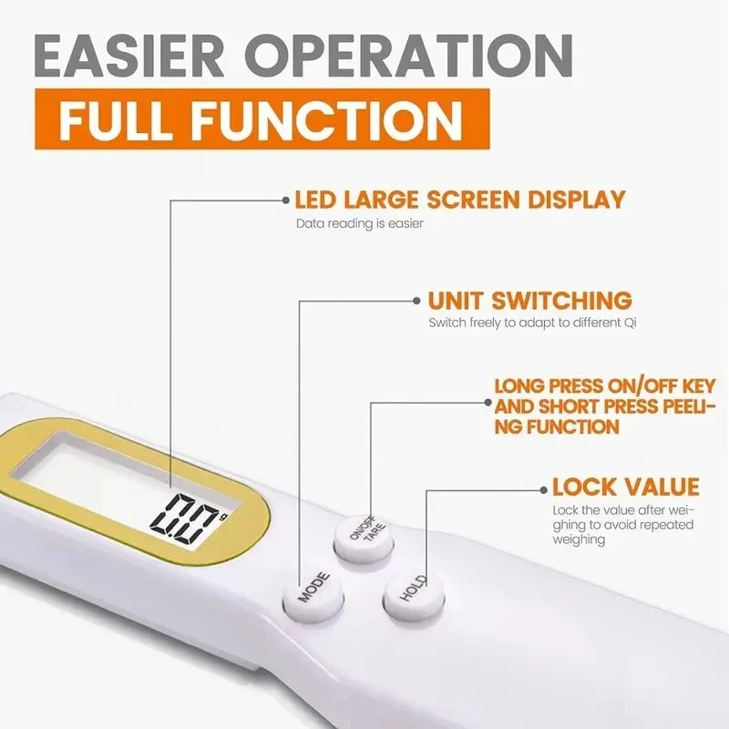 PrecisionSpoon Pro