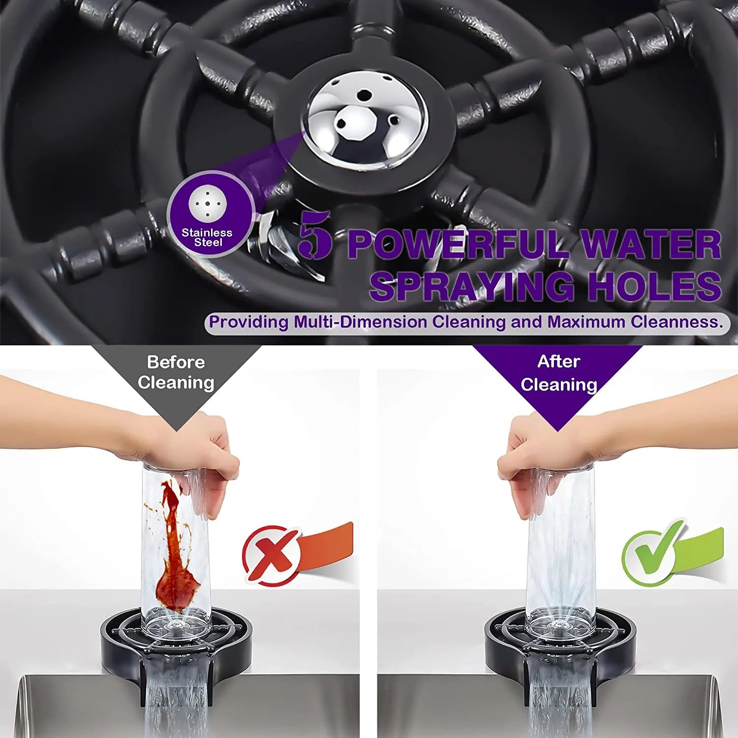 RinseFlow Pro