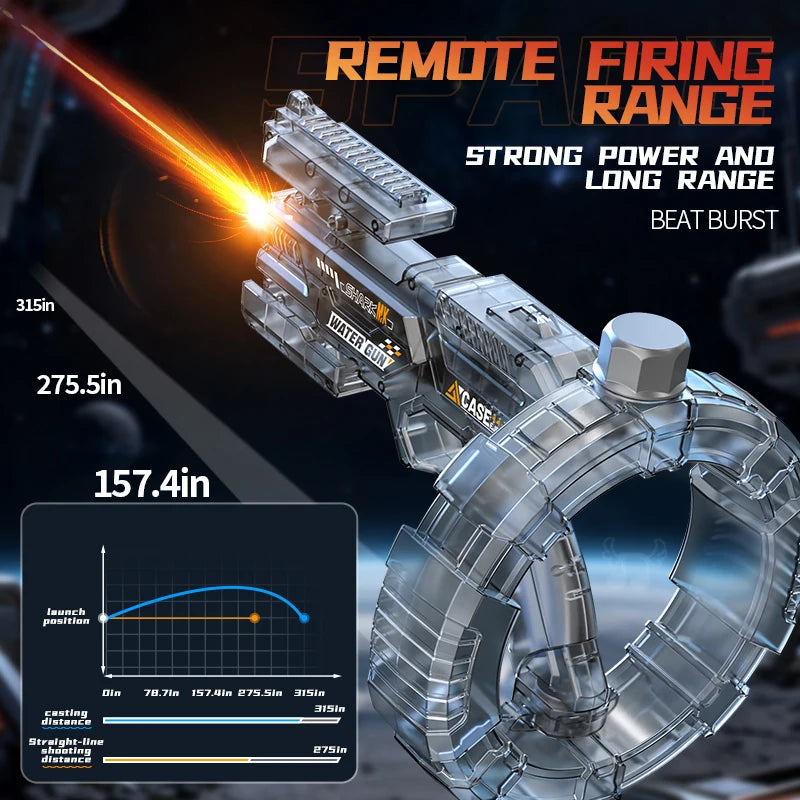 Domina el Verano — Water Blaster Eléctrico